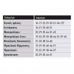 Ποτηροτρυπανο Ξυλου Μεταλλου Bi-Metal HSS Φ35mm Benman 74209 Ποτηροτρυπανο Ξυλου Μεταλλου Bi-Metal HSS Φ35mm Benman 74209